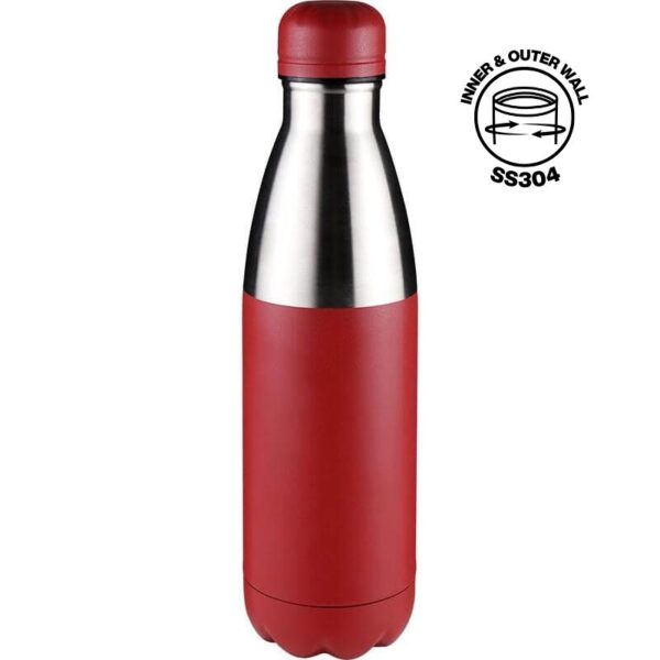 Hans Larsen Double Wall Stainless Steel Water Bottle