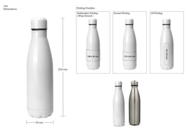 Stainless-Steel-Bottles-with-Breast-Cancer-Awareness-Logo